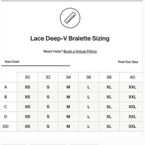 Knix Green Lace Bra - Picture 3 of 7